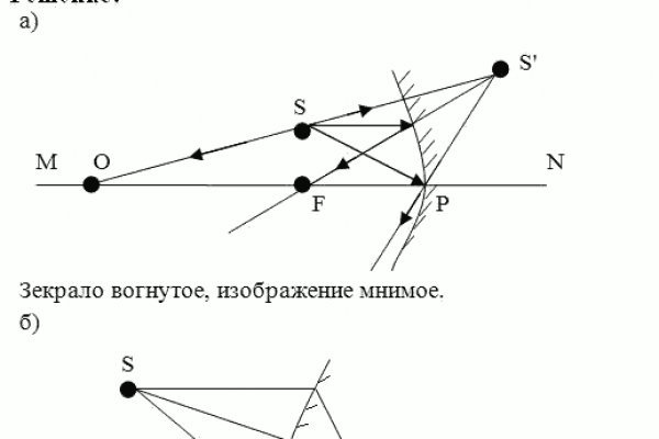 Кракен войти kraken darknet 2n com